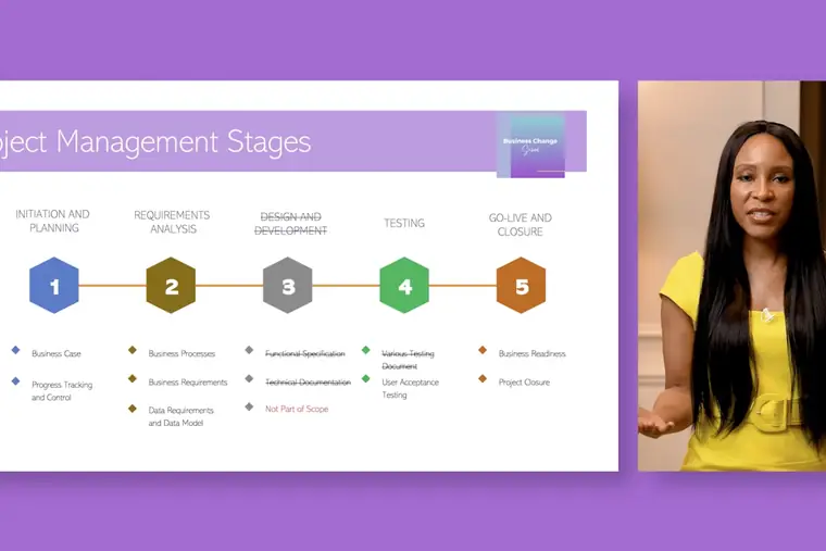 Project Management Stages